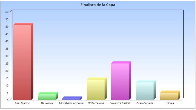 finalista-copa