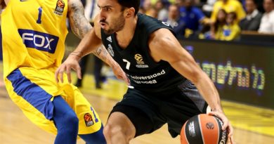 FACUNDO CAMPAZZO CONTRA MACCABI