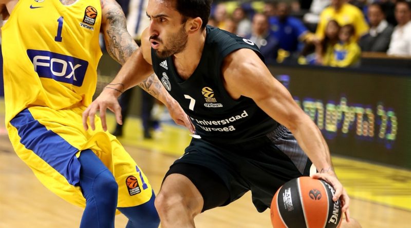 FACUNDO CAMPAZZO CONTRA MACCABI