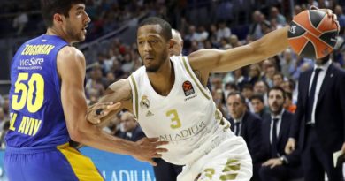 anthony randolph real madrid maccabi tel aviv euroliga