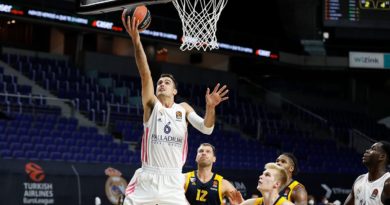 abalde real madrid khimki euroliga 2020-21 24senblanco