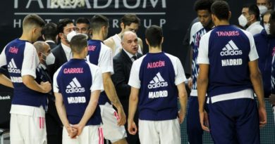 Real Madrid Pablo Laso