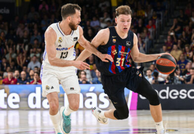 Semana triunfal en ACB y Euroliga