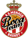 escudo as monaco